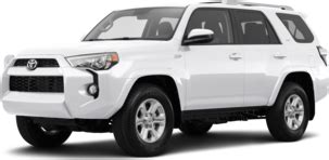 2017 toyota 4runner problems|2017 Toyota 4Runner Reliability